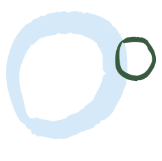 circles